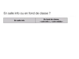 En salle informatique ou en fond de classe ?
