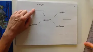 Les triangles