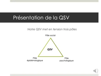 Support de préparation et de conduite d'un débat pour l'enseignant-e en cours de citoyenneté 11S