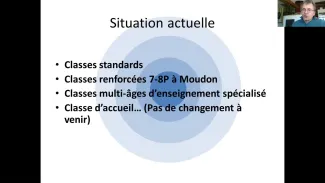 Présentation MO/MR