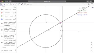 Cercle trigonométrique (partie 1)