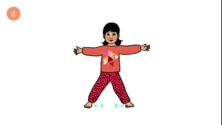 Video yoga SCHEMA CORPOREL