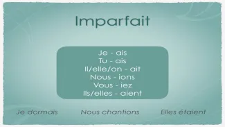 Capsule 2 - Rappel des temps verbaux du présent et de l’imparfait - 6H