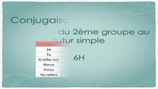 Capsule 7 - Les verbes du 2ème groupe au futur - 6H