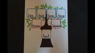 corriger arbre