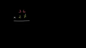 Multiplication en colonne, à deux chiffres, avec retenues