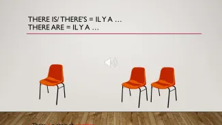 grammar - there is/ there are