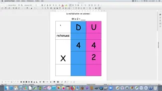 La multiplication en colonnes à un chiffre