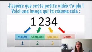 VIDÉO explicative