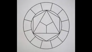 Le cercle chromatique