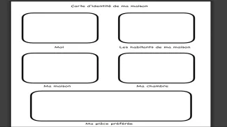 Consigne carte d'identité de ta maison