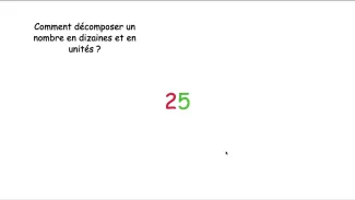Décomposition en dizaines et en unités