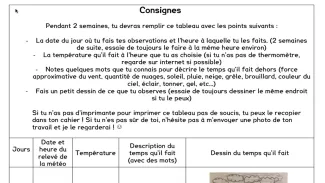 Consigne activité 4
