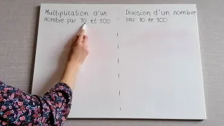 Partie 2 : vidéo 1