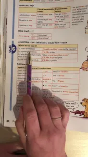 Vidéo 3 would like