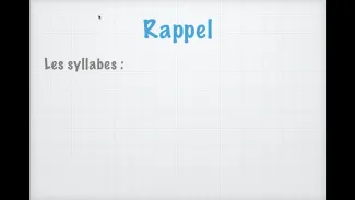 Compréhension orale fin