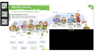 Die Familie - Hörverstehen - Der grüne Max