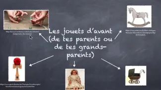 Les jouets dans le temps