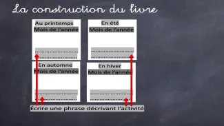 Les aventures de Thom et Lola 