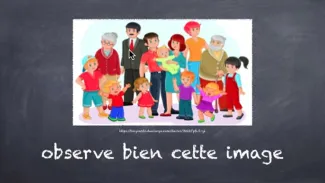 Ma famille (les étapes de la vie)