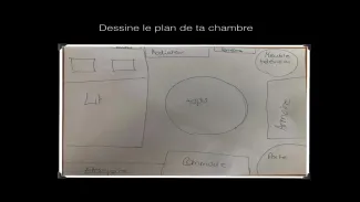 La chasse aux objets