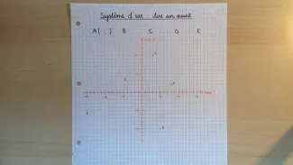 7P Système d'axes - lire un point