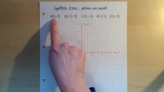7P Système d'axes - placer un point