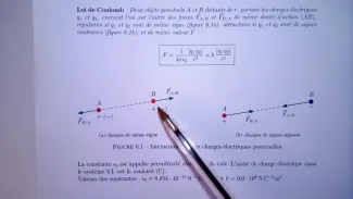 Vidéo Loi de Coulomb