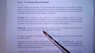 Vidéo Champ électrostatique