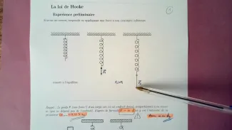 Loi de Hooke