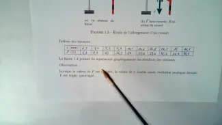 Vidéo Détermination de la constante de raideur d'un ressort