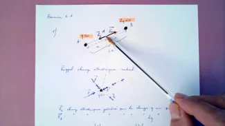 Correction de la question 1 de l'exercice 6.1