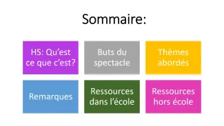 Spectacle HS 10H et 11H 26 novembre 2021 lutte contre l'intimidation en milieu scolaire