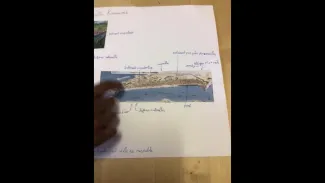 L'Antiquité - 6P1