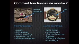 8H - Géo - Approvisionnement (Module 2)
