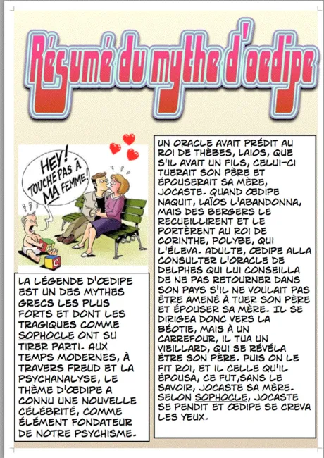 Le mythe d'Oedipe