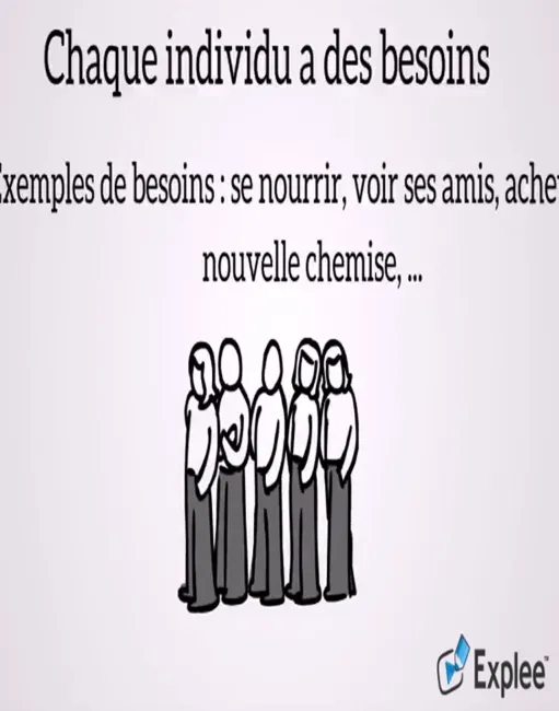 Consolidation de l'objet d'apprentissage les besoins