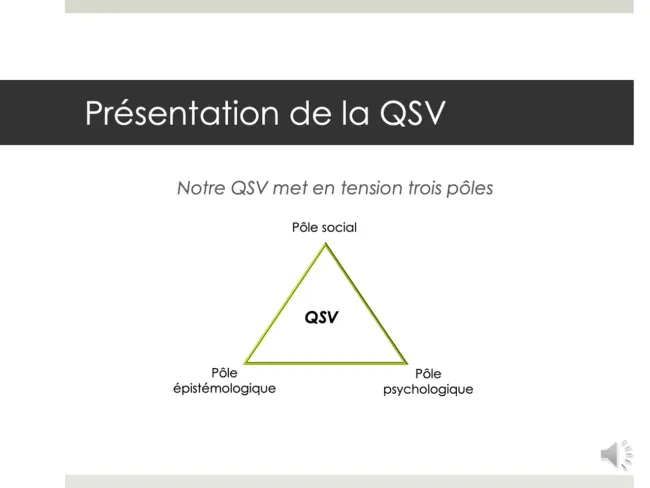 Support de préparation et de conduite d'un débat pour l'enseignant-e en cours de citoyenneté 11S