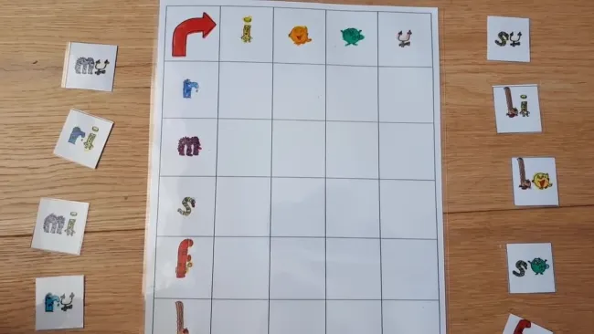 Alphas grille des syllabes