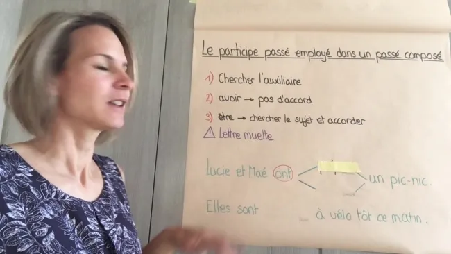 L'accord du participe passé