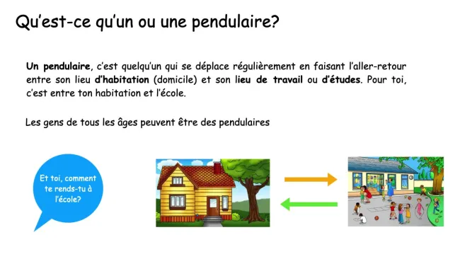 Vidéo : pendulaire