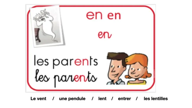 panneau en