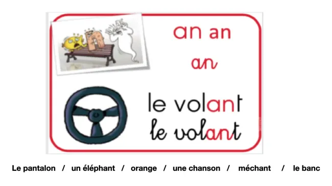 panneau an