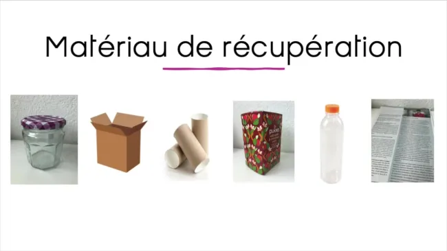 Volume - Mise en commun - Activité 1 - Synthèse