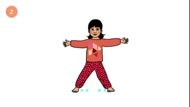 Video yoga SCHEMA CORPOREL