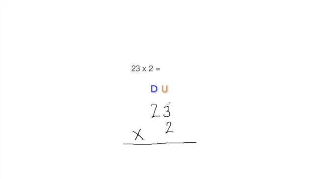 Multiplication en colonne