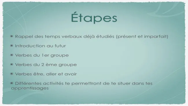 Capsule 1 -  Les verbes et leurs bases au futur - 6H