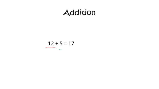 Addition théorie 1 et 2