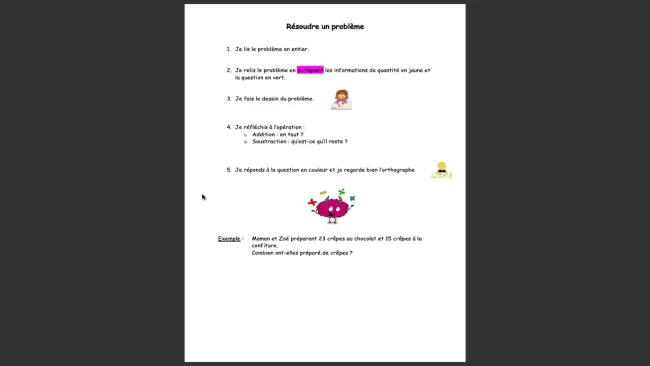 Théorie Problèmes Manipulation