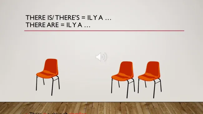 grammar - there is/ there are